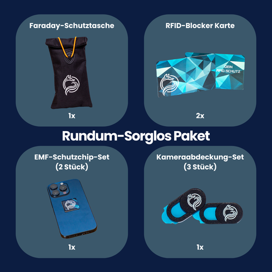 F.U.X. Rundum-Sorglos Paket