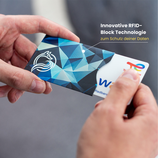 F.U.X. RFID-Blocker Kartenhülle
